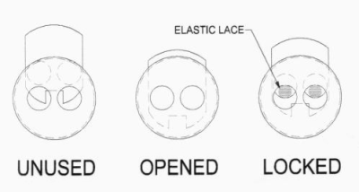 Le verrouillage des lacets Lock Laces
